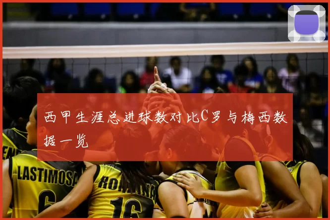 西甲生涯总进球数对比C罗与梅西数据一览