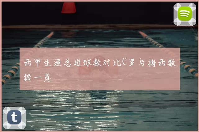 西甲生涯总进球数对比C罗与梅西数据一览